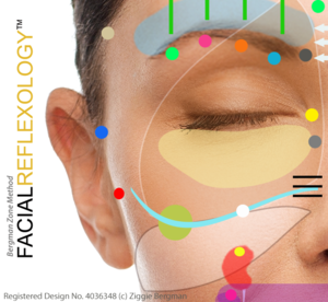 Facial treatments. Facialreflex